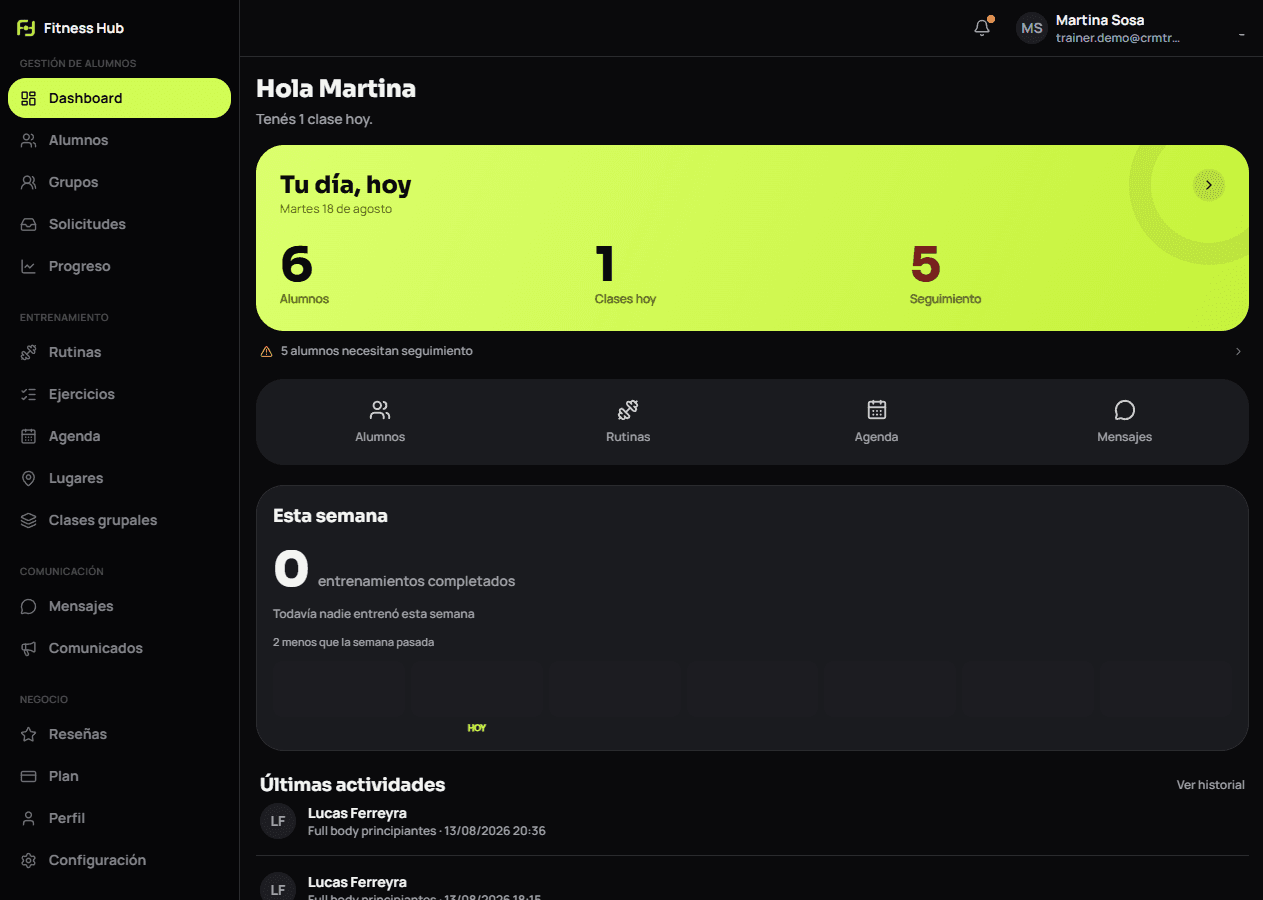 Dashboard real de un entrenador en Fitness Hub